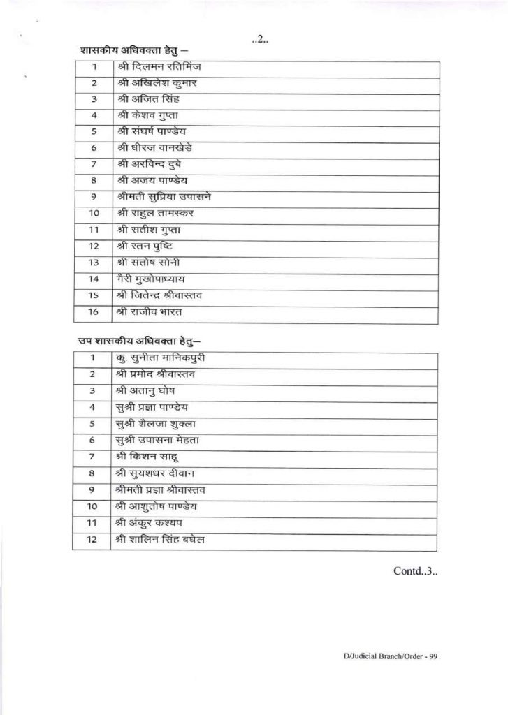 छत्तीसगढ़ हाईकोर्ट: 7 एडिशनल AG की नियुक्ति, 7 डिप्टी AG, 16 सरकारी और 12 उप सरकारी वकील, 22 पैनल वकीलों की भी सूची जारी 6 2 2548799108